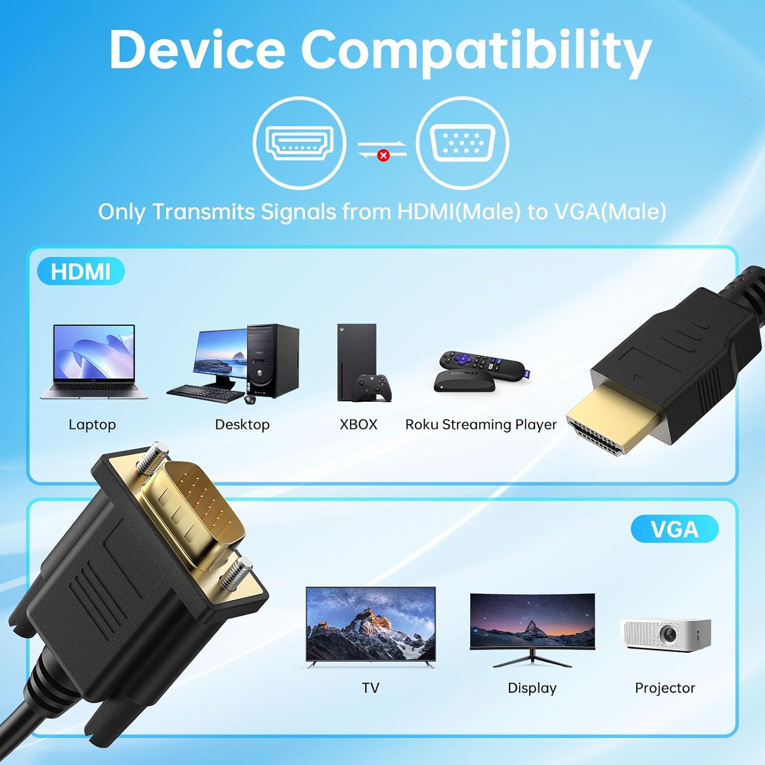 Wanme HDMI to VGA Cable, 1080P@60Hz Uni-Directional HDMI Source to VGA Display Cable (Male to Male) Compatible for Computer, Desktop, Laptop, PC, Monitor, Projector, HDTV, Roku, Xbox, PS5 (3.3FT)