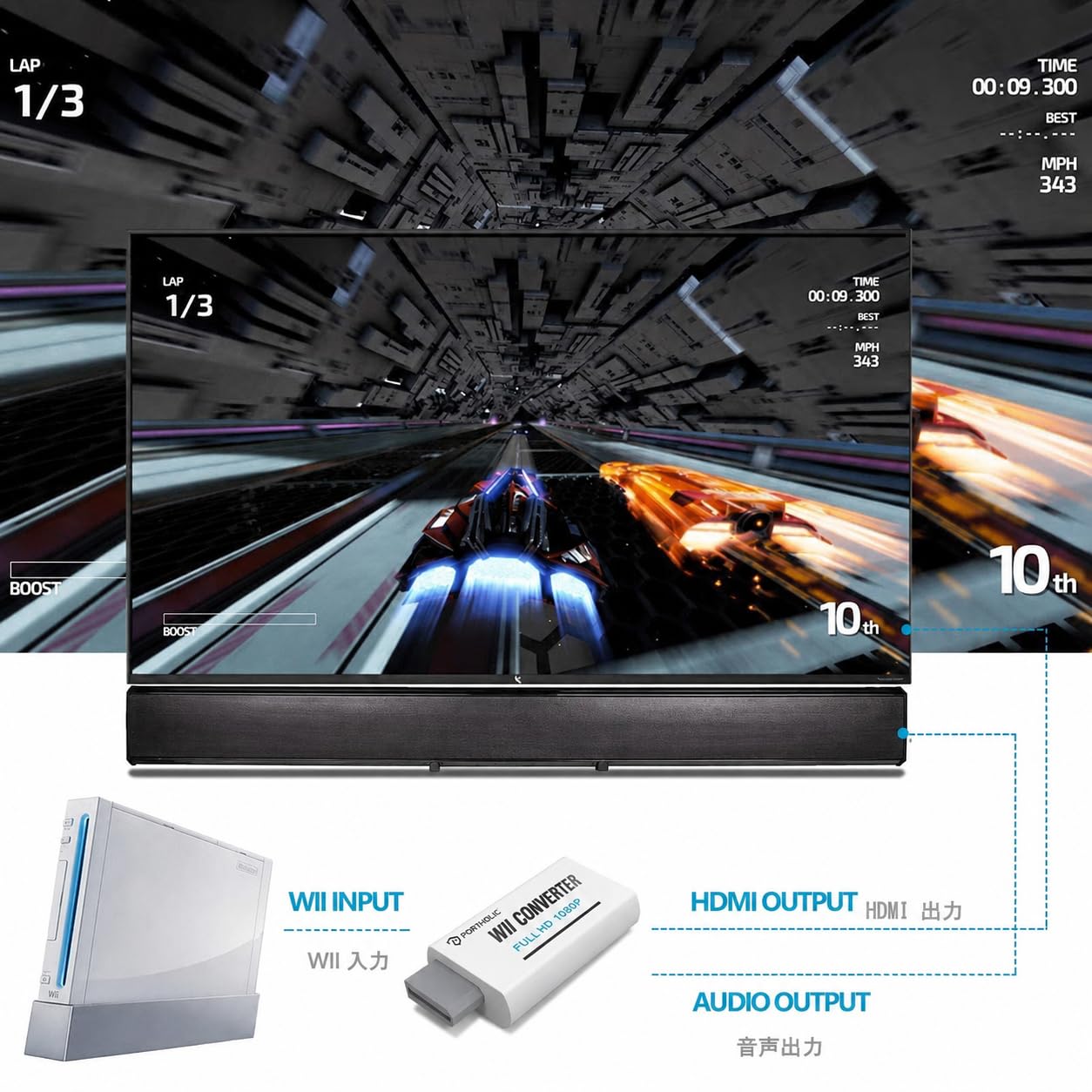 PORTHOLIC Wii Adapter HDMI Adapter to HDMI Converter with 1080P/720P Input and Output Video and Audio 3.5 mm + HDMI Cable for All Display Modes (White)