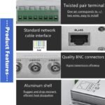 VOOCME Video Transmitter for HD-CVI/TVI/AHD CCTV Surveillance Camera (8 Chanel) 42 inch CD Player - image 5