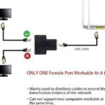 VOOCME 1 to 2 Ethernet Splitter Coupler Wired Ethernet Lan Adapter compatible with Mac, Windows - image 3