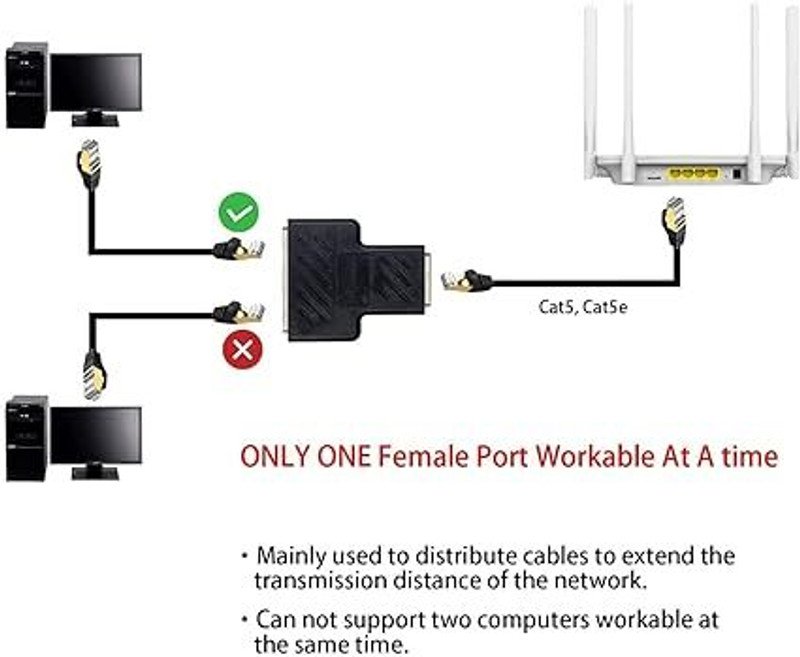 VOOCME 1 to 2 Ethernet Splitter Coupler Wired Ethernet Lan Adapter compatible with Mac, Windows - image 3