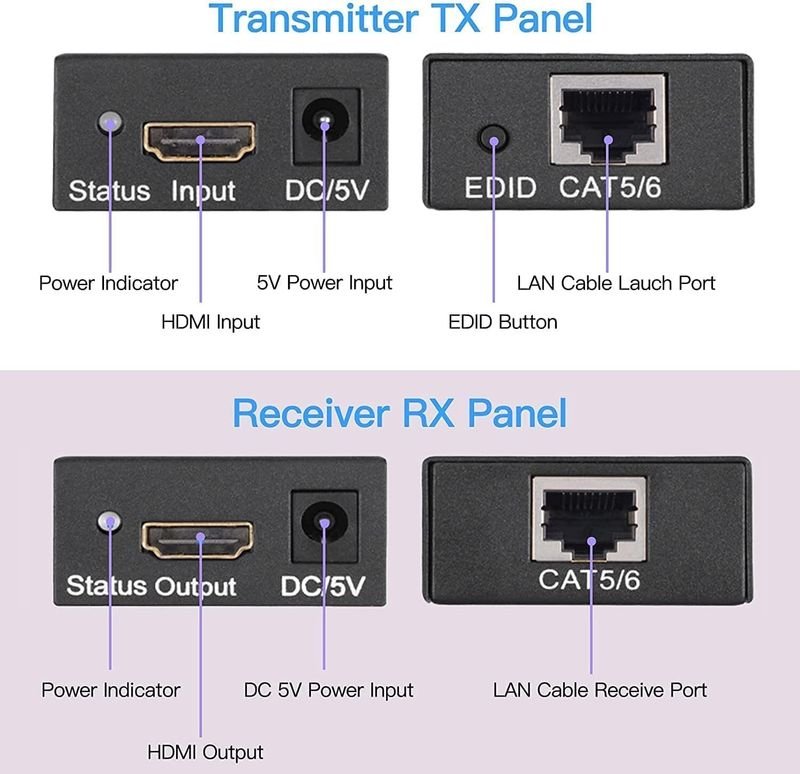 VOOCME 4k HDMI Extender 60m, Repeater Transmitter, Sender Receiver Over Cat5, Cat6 Upto Wireless Ethernet Lan Adapter compatible with Linux - image 2