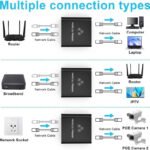 VOOCME 1000Mbps Internet Cable 1x2 Gigabit RJ45/Network CAT 5/6/7/8 Wired Ethernet Lan Adapter compatible with Windows - image 3