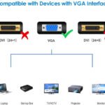 VOOCME VGA Cable 2 A 1.8 m NA Vga To Vga Cable 1.5 M Support Pc, Monitor, Lcd, Led, Plasma - image 3
