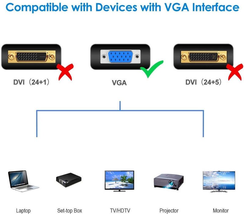 VOOCME VGA Cable 2 A 1.8 m NA Vga To Vga Cable 1.5 M Support Pc, Monitor, Lcd, Led, Plasma - image 3