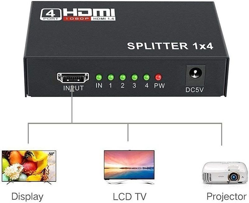 VOOCME 1x4 HDMI Splitter, 1 in 4 Out HDMI Splitter Audio Video Distributor Box Support Media Streaming Device - image 3