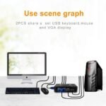VOOCME 2 Port USB KVM Switch Box to Control up to 2 Computers 2 in 1 Out Switch Media Streaming Device - image 4