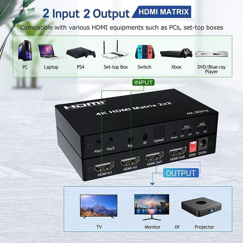VOOCME 2x2 HDMI Matrix Switch 4K 60Hz 2 in 2 out Matrix HDMI Switch Splitter Converter Media Streaming Device - image 3