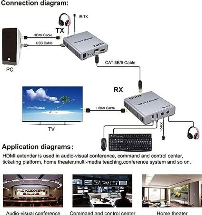 VOOCME HDMI Extender 60m with KVM Audio Output IR Control Support USB 42 cm KVM Console - image 2