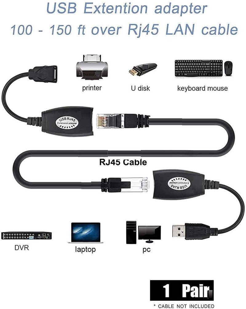 VOOCME 150 Ft USB Male to RJ45 + USB Female Over Cat5/5e/6 Extension Adapter Wired Ethernet LAN Adapter compatible with Mac, Windows - image 3
