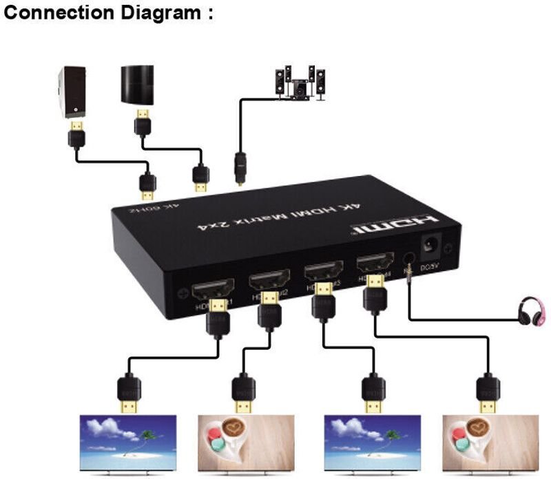 VOOCME 4K 60Hz HDMI Matrix 2x4 For Dolby HDMI Splitter Switch 2 In 4 out 4K 60hz Matrix Media Streaming Device - image 5