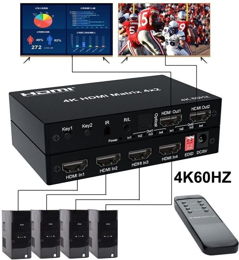 VOOCME 4K 60Hz HDMI Matrix Switcher 4x2 HDMI Switcher Splitter 4 in 2 Out with Optical Media Streaming Device - image 3