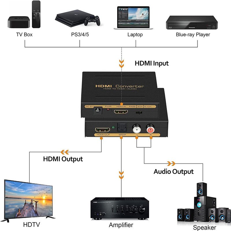 VOOCME product gallery image 3