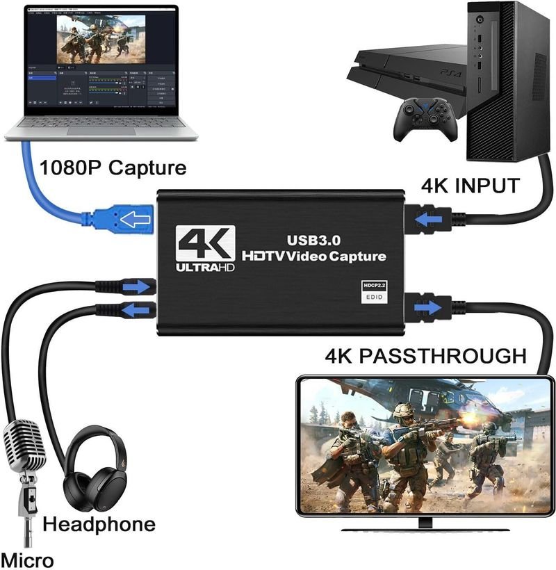 VOOCME Video Cable 2 A 0.25 m NA 4K HDMI Capture Card for Streaming, USB 3.0 Video Capture Device, Full HD 1080P - image 2
