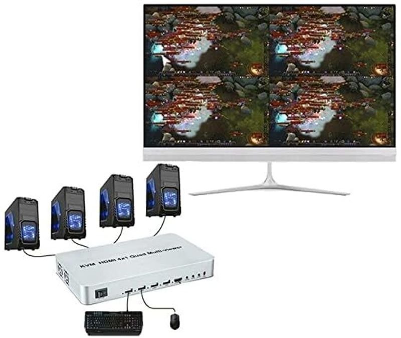 VOOCME 4X1 KVM HDMI USB Multi-viewer Quad Screen Real Time Multi-viewer with Media Streaming Device - image 4