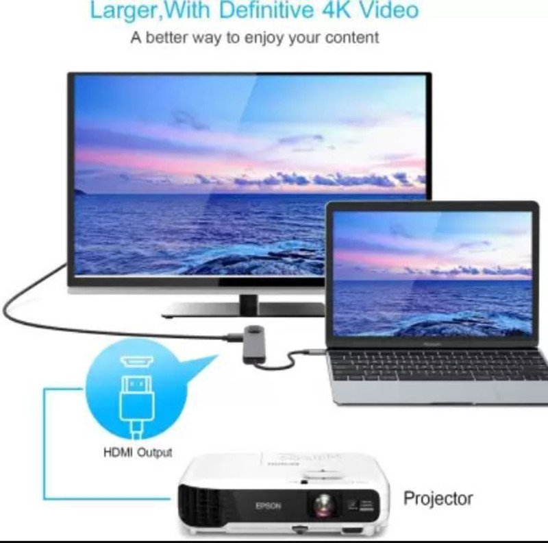VOOCME 5 in 1 USB C Docks Multi-Function Aluminum TypeC Converter 4K HDMI/Rj45/PDChrgng Gaming Adapter - image 3