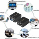 VOOCME HDMI Adapter 0.02 m Female to LAN Cat5 Cat5e Cat6e RJ45 Ethernet Female Adapter - image 3