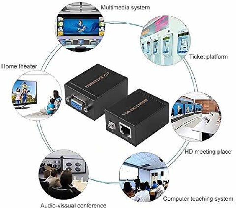 VOOCME HDMI Adapter 0.02 m Female to LAN Cat5 Cat5e Cat6e RJ45 Ethernet Female Adapter - image 3