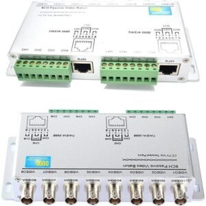 VOOCME Video Transmitter for HD-CVI/TVI/AHD CCTV Surveillance Camera (8 Chanel) 42 inch CD Player - image 1