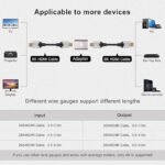 VOOCME 8K HDMI Coupler - Female to Female Adapter, 3D 8K@60Hz 4K@144Hz Gaming Adapter - image 3