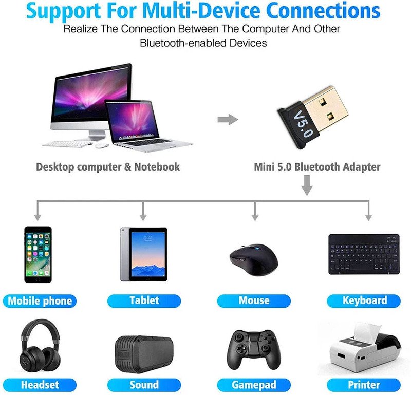 VOOCME product gallery image 2