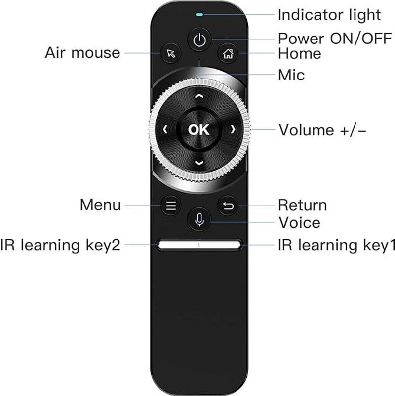 VOOCME Air Mouse Remote, W1S Universal TV Remote Control TV, PROJECTOR, LAPTOP, CAMERA, COMPUTER Remote Controller - image 3