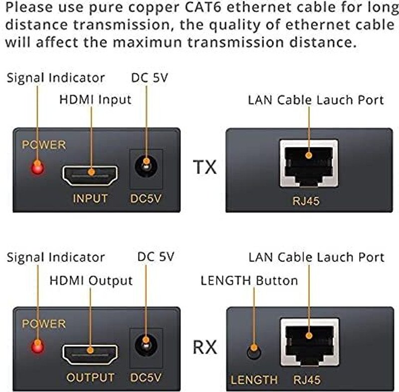VOOCME HDMI Extender 60m,4k HDMI RX Receiver & TX Transmitter 60m HDMI Repeater... Wireless Ethernet Lan Adapter compatible with Linux, Windows, Mac - image 3