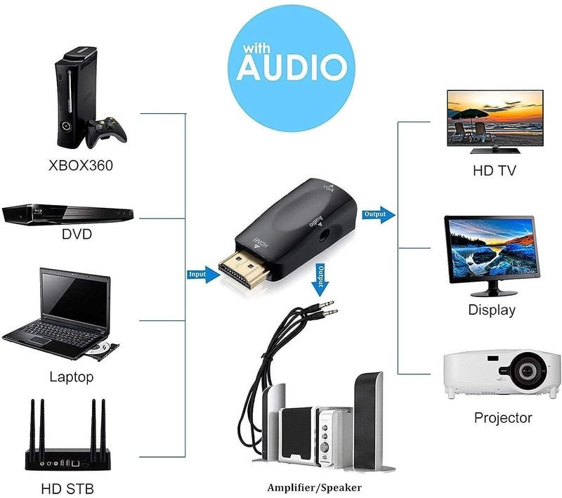 VOOCME product gallery image 3