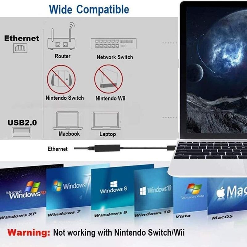 VOOCME USB 3.0 to Ethernet Adapter Wired Ethernet Lan Adapter compatible with Linux, Windows - image 5
