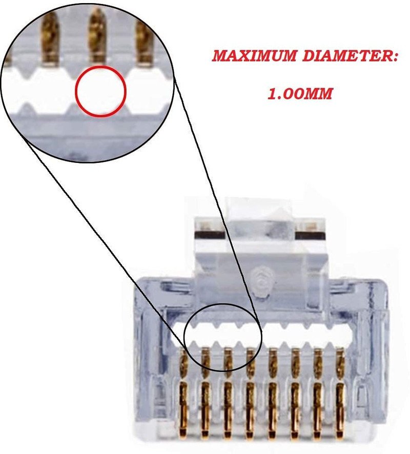 VOOCME RJ45 Cat5e Pass Through Connector LAN Ethernet Plug Cat5/Cat6 Network EZ to Crimp Modular Plug (Transparent, Pack of 5) Laptop Accessory - image 4