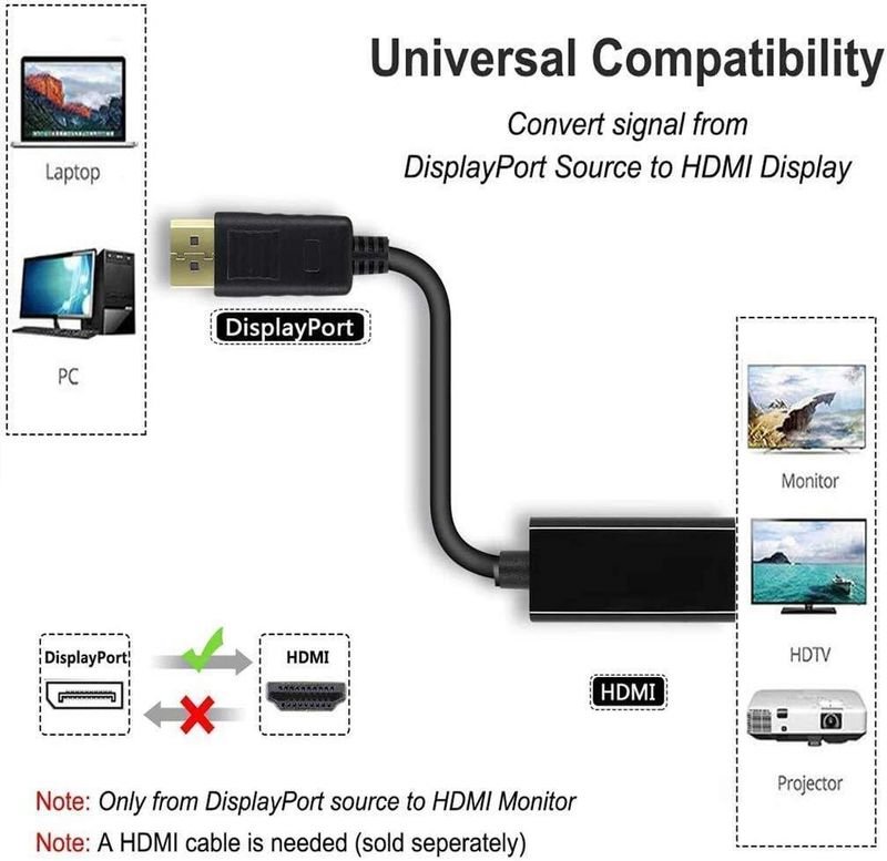 VOOCME HDMI Cable 2 A 0.15 m NA Display Port to HDMI Adapter, 1080p Display Port DP to HDMI Cable Male to Female Port Support Video... - image 3