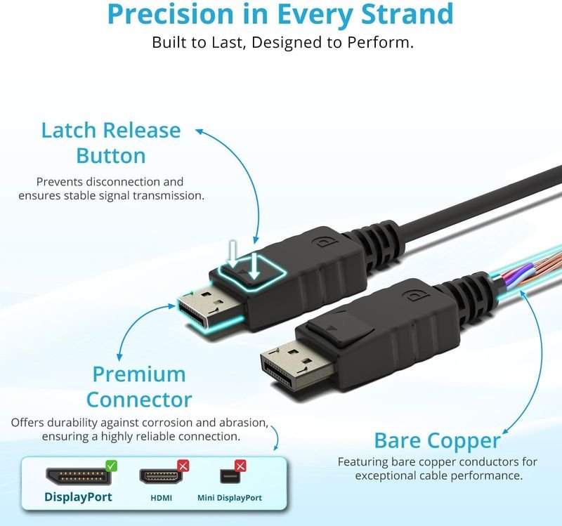 VOOCME 2-in-1 Cable 2 A 1.8 m NA DisplayPort Cable 5ft, High Speed DP 1.4 for 8K 60Hz, 4K 144Hz, 2K 240Hz 165Hz 144Hz Sync HDR HDCP, DP Male to - image 2