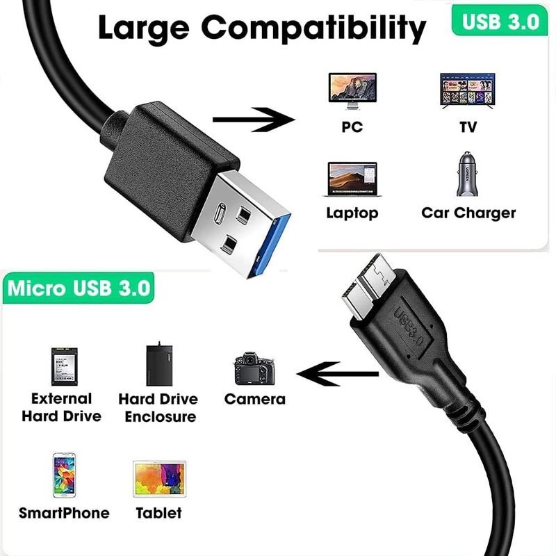 VOOCME Patch Cable 1.5 m Gold Plated USB 3.0 A Male to Micro B Male Adapter Cable, Supper Speed Data Sync Charger Charging Cable Cord - image 2