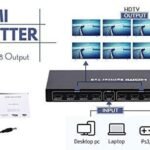 VOOCME HDMI Splitter 1 in 8 Out, Supports 3D 4K x 2K 30HZ FHD 1080P Supports | Media Streaming Device - image 3