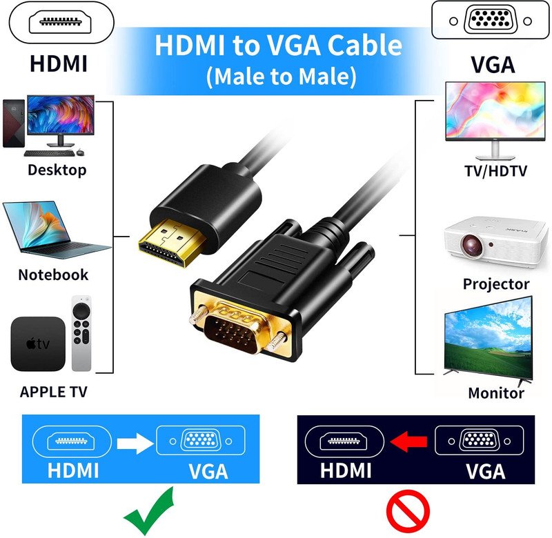 VOOCME TV-out Cable HDMI to VGA Converter Cable - image 2