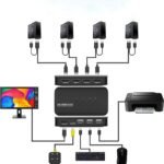 VOOCME 4K HDMI KVM Switch, 4 Port HDMI USB Switch for 4 Computer Share a Monitor Media Streaming Device - image 2