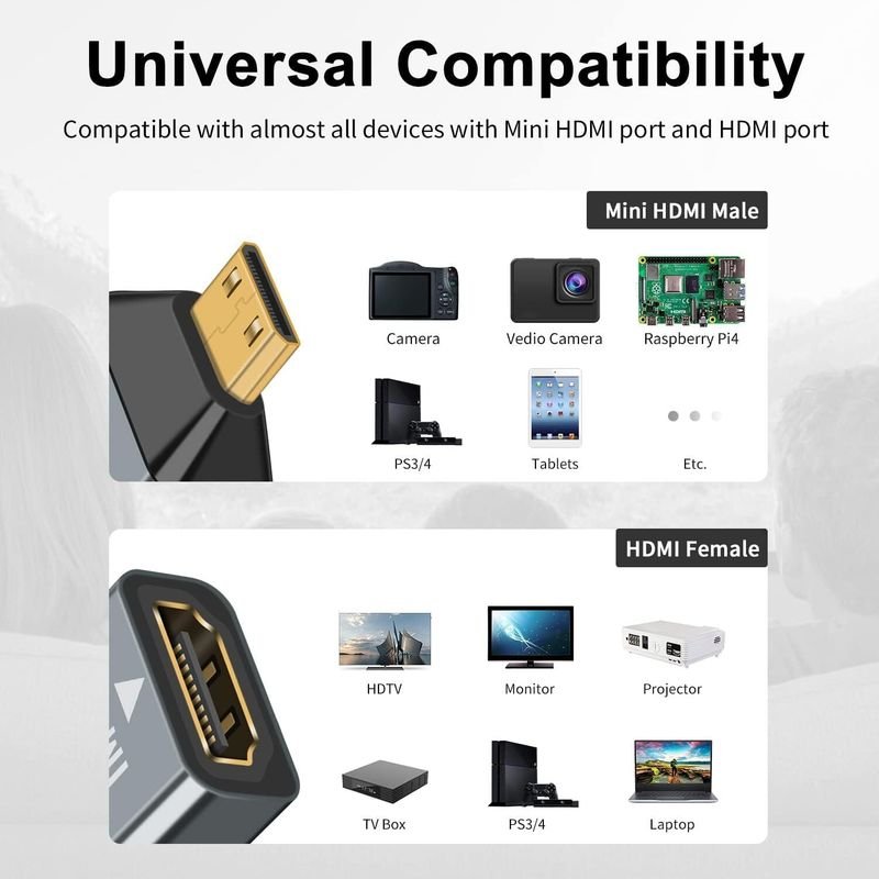 VOOCME Mini HDMI Adapter, 1pack Mini HDMI to HDMI Adapter, Mini HD-MI Male to Female Adapter Supports 4K 60Hz HDR 3D 18Gbps Dolby for DSLR,Camcorder, HDMI Connector - image 2