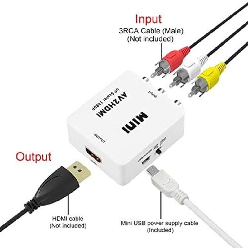 VOOCME Mini Composite AV RCA to HDMI Video Converter Adapter Gaming Adapter - image 3