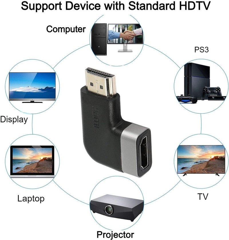 VOOCME Right Angled HDMI Adapter,4K@60Hz 90 Degree HDMI Male to Female Connector Gaming Adapter - image 3