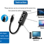 VOOCME 1 Male to 3 Female LAN Network Cable Adapter Wired Ethernet Lan Adapter compatible with Windows - image 4
