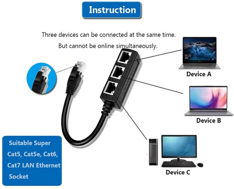 VOOCME 1 Male to 3 Female LAN Network Cable Adapter Wired Ethernet Lan Adapter compatible with Windows - image 4