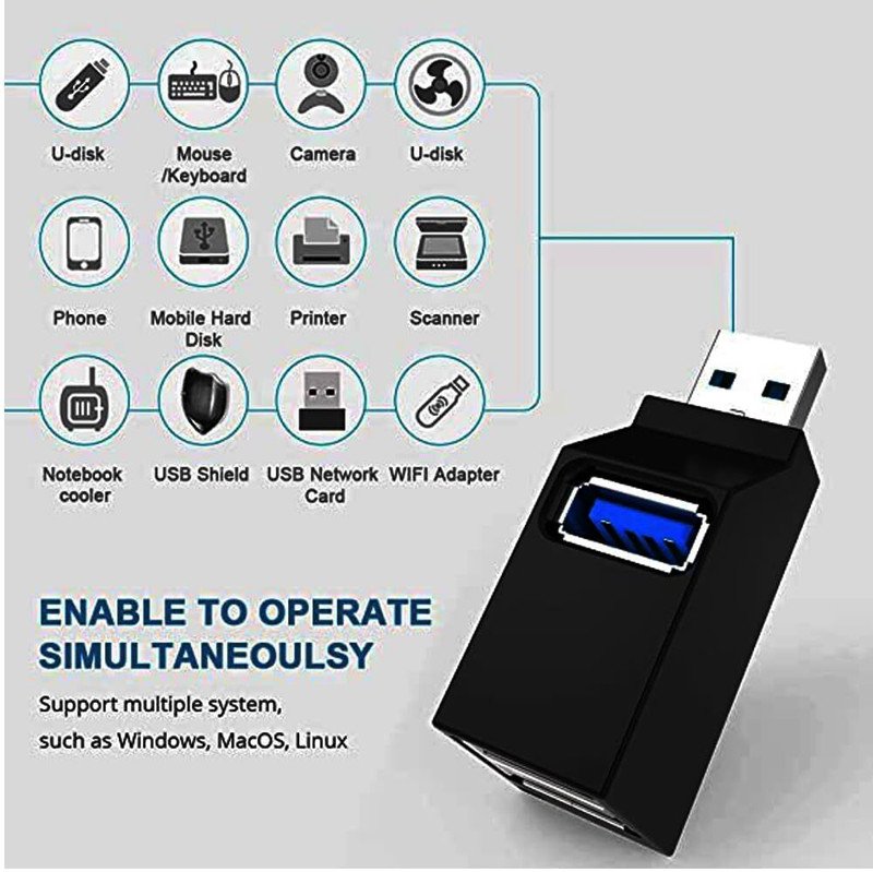VOOCME 3 Port USB Data Hub High Speed Splitter, Compact Universal Data Transfer for Windows and Mac OS - image 2