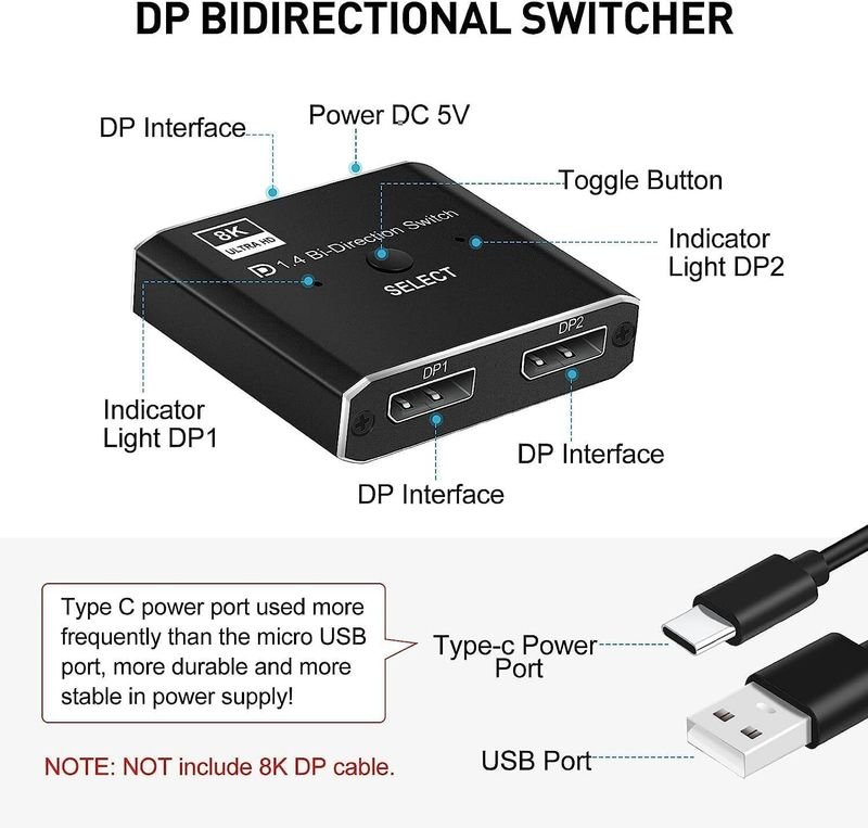 VOOCME Displayport Switch, 8K@30Hz Bi-Directional DP 1.4 Switcher, Two-Way DP Switch Selector Box 2x1 or 1x2, 4K@120Hz Manual Display Port Splitter 2 in 1 Out Laptop Accessory - image 3