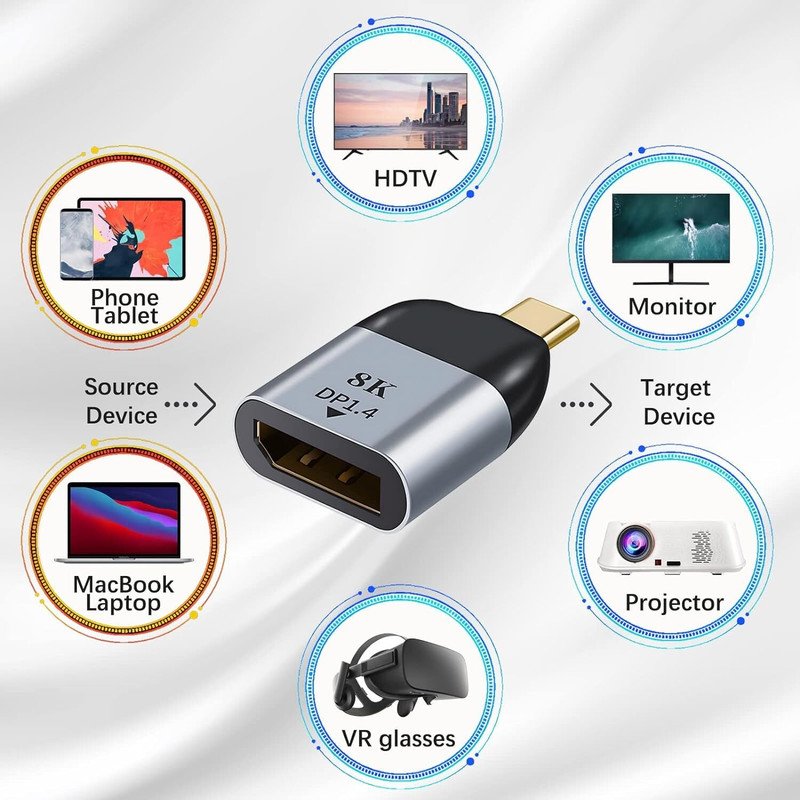 VOOCME Type C to DisplayPort Monitor Converter Adapter Gaming Adapter - image 4