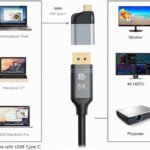 VOOCME Type C to DisplayPort Monitor Converter Adapter Gaming Adapter - image 3