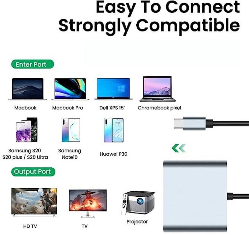 VOOCME HDMI Adapter 0.4 m USB Hub USB C Hub USB C to Dual HDMI Adapter 4 in 1 USB ADAPTER - image 4