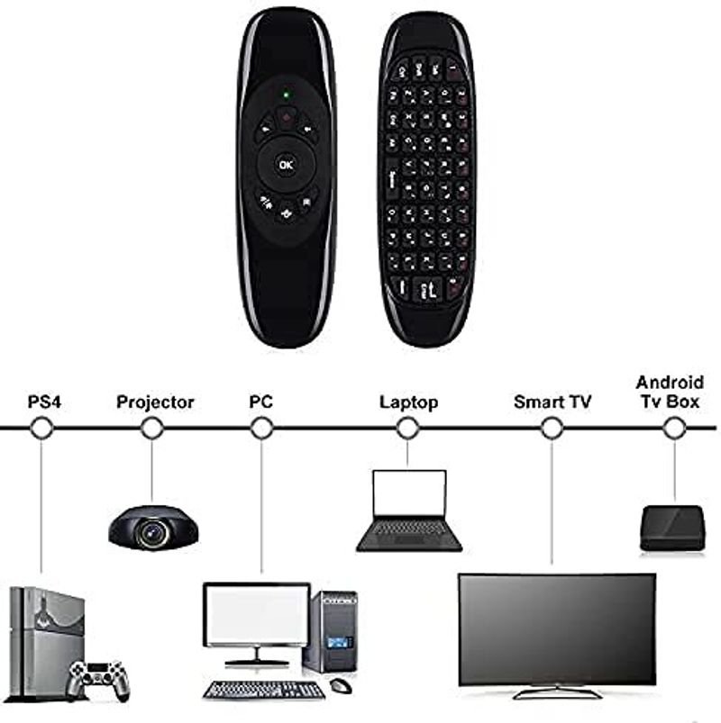 VOOCME Air Mouse Remote, C120 USB 2.4G Wireless Keyboard and Mouse Air Fly Remote Wireless Thumb-size Laptop Keyboard Compatible with Desktop, Laptop, Mac - image 3