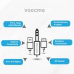 VOOCME 2-in-1 Cable 2 A 3 m NA USB 2.0 Extension Cable, Male to Female High Speed Repeater Extender Cord for Keyboard - image 4