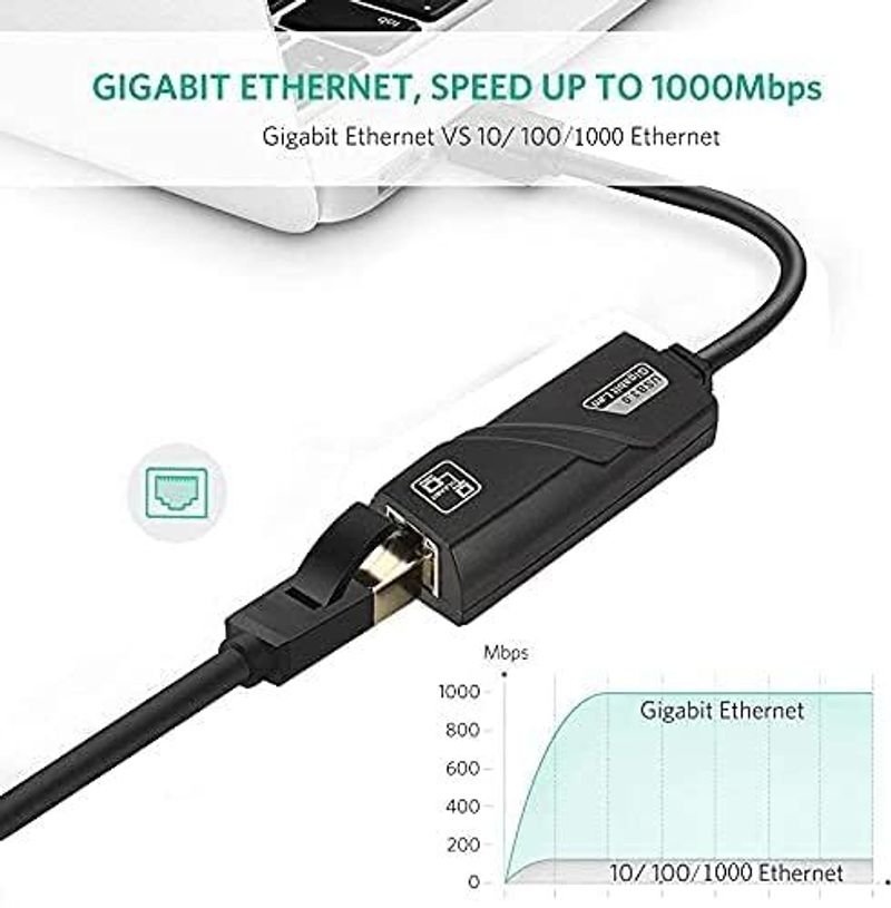 VOOCME USB 3.0 to Ethernet Adapter Wired Ethernet Lan Adapter compatible with Linux, Windows - image 2