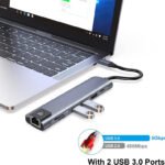 VOOCME USB C Hub, 7 in 1 Type C Adapter with USB C to HDMI,1Gbps Ethernet RJ45,100W Gaming Adapter - image 2